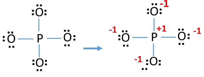 mark charges on atoms in lewis structure of PO43